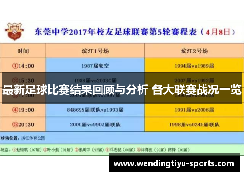 最新足球比赛结果回顾与分析 各大联赛战况一览