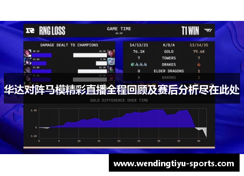 华达对阵马模精彩直播全程回顾及赛后分析尽在此处
